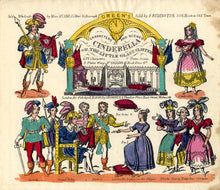 Load image into Gallery viewer, Toy Theatre - Cinderella - Collectors Set